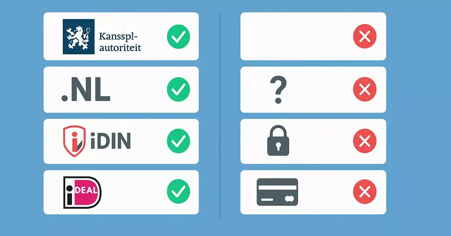 Hoe herken je een legale bookmaker met KSA logo en iDIN verificatie